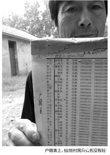 冷僻姓氏-1.jpg 冷僻姓氏-1.jpg